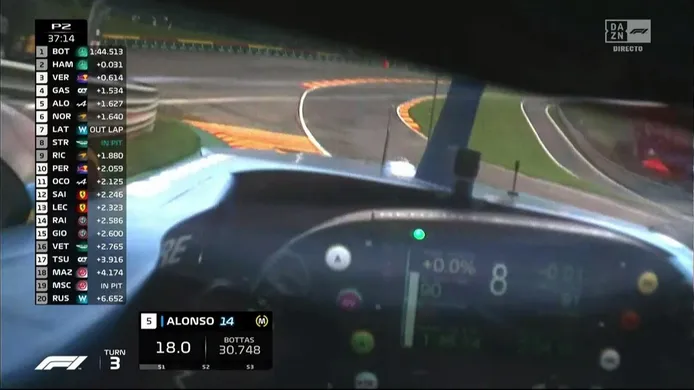 [Vídeo] Alonso, 4º en Spa y «con confianza»; en los ojos del bicampeón: así sube Eau Rouge