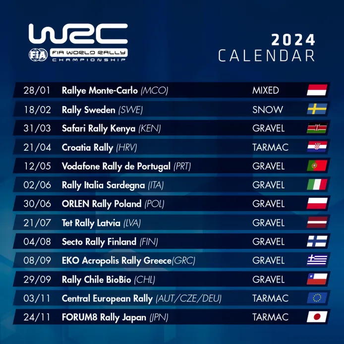 ¡Se acabó la intriga! Así queda el calendario del WRC para la temporada