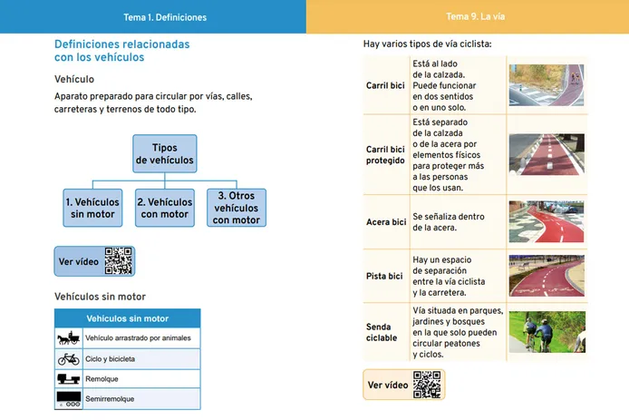 El Carnet De Conducir B, Accesible Ya Para Todos Gracias Al Nuevo ...