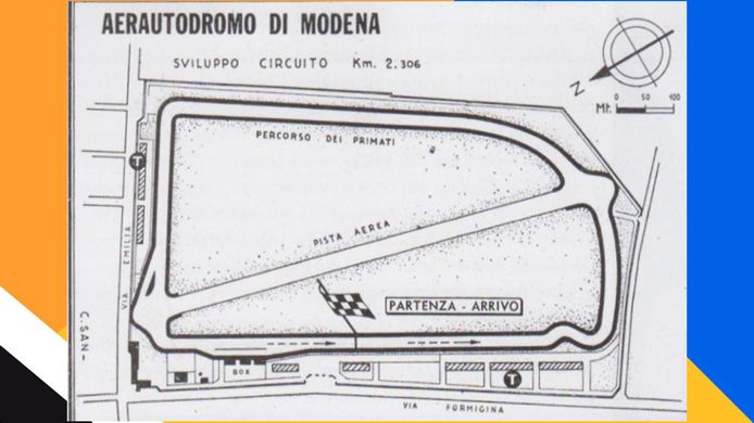 Plano del Aerautodromo di Modena