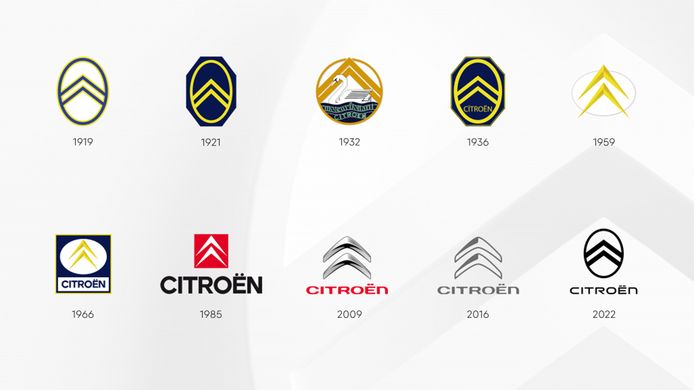La evolución del logo de la marca Citroën