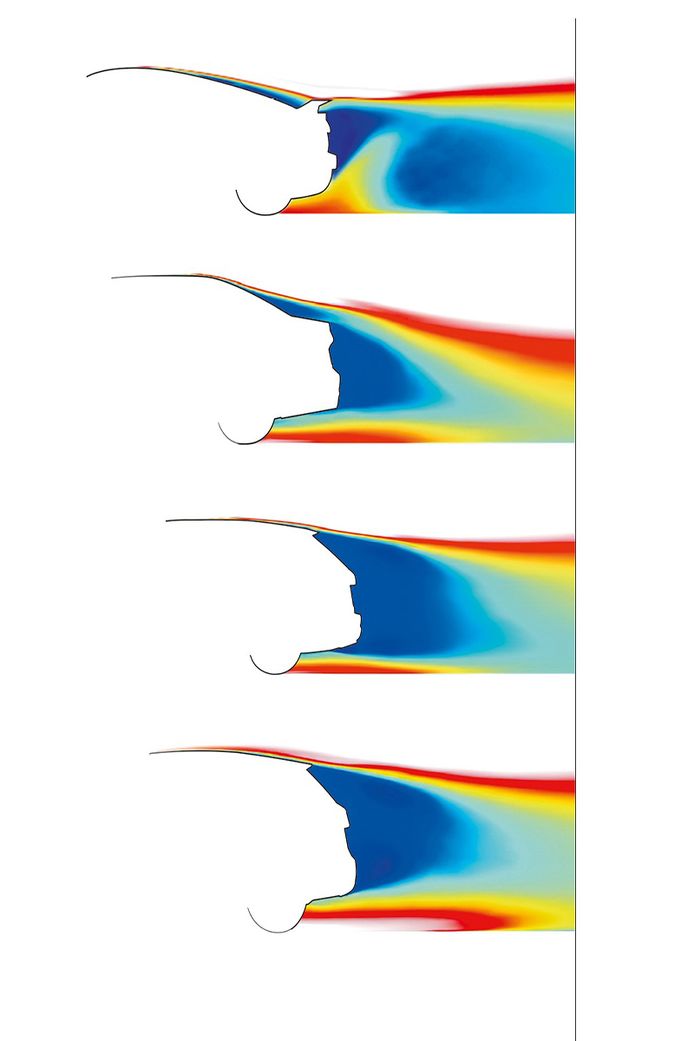 Porsche-Aerodynamik
