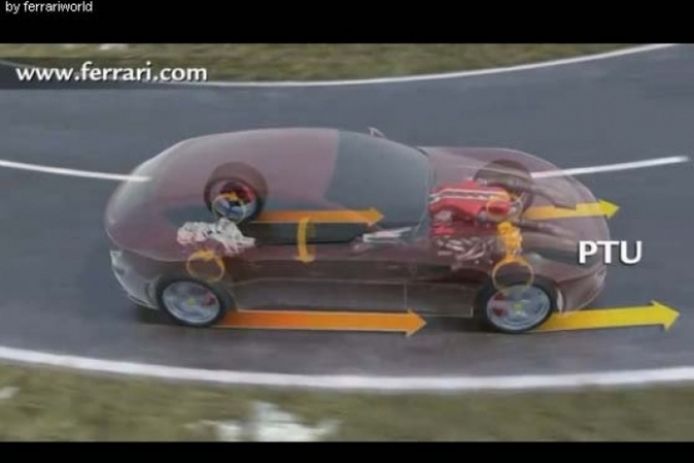 Así funciona el sistema de tracción en las cuatro ruedas de la Ferrari FF
