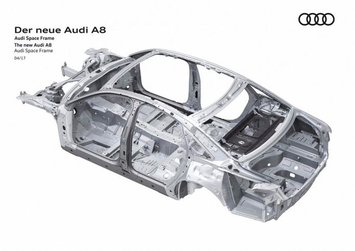 Audi A8 2018 Space Frame