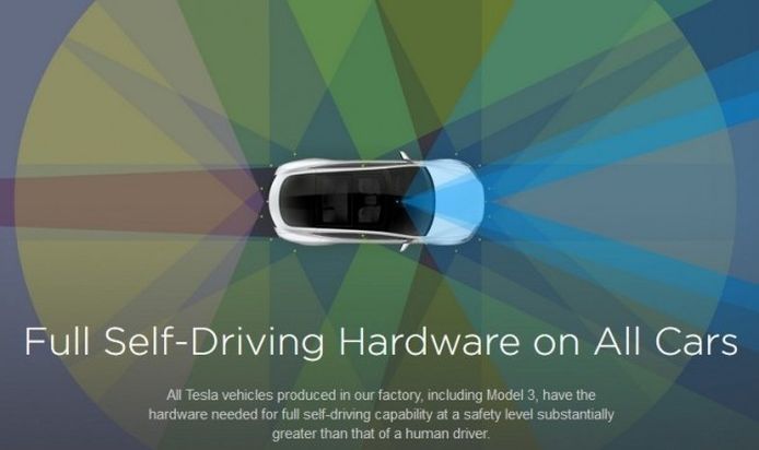This year the Tesla will achieve autonomous driving, and it does not matter when you read this