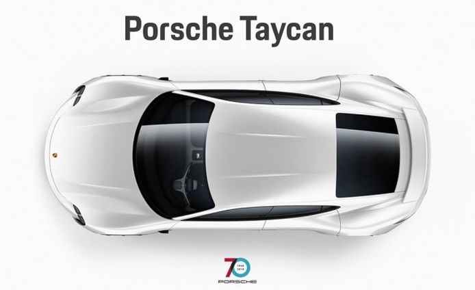 Porsche Taycan - adelanto