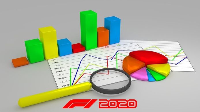 Las estadísticas del Mundial 2020 de Fórmula 1