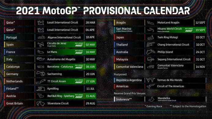 Dorna actualiza el calendario de 2021 de MotoGP por la crisis sanitaria