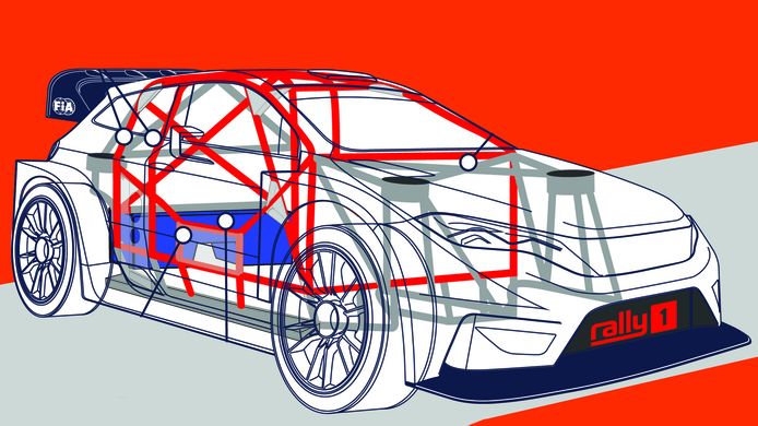 Hyundai, Toyota y M-Sport sellan de manera oficial su presencia en la era híbrida del WRC