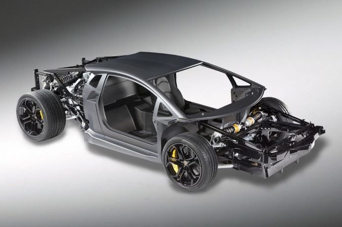 El futuro de Lamborghini hasta 2030, un nuevo modelo y nuevas tecnologías de propulsión