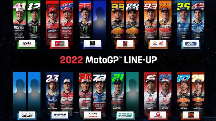 La parrilla de la temporada 2022 de MotoGP todavía tiene cuatro plazas libres