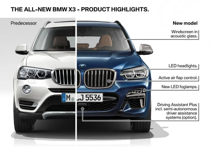  BMW X3: diferencias entre la nueva generación y la anterior
