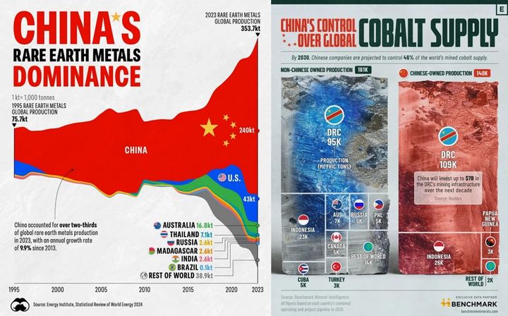 dominio-china-nada-comparado-llegar-2024