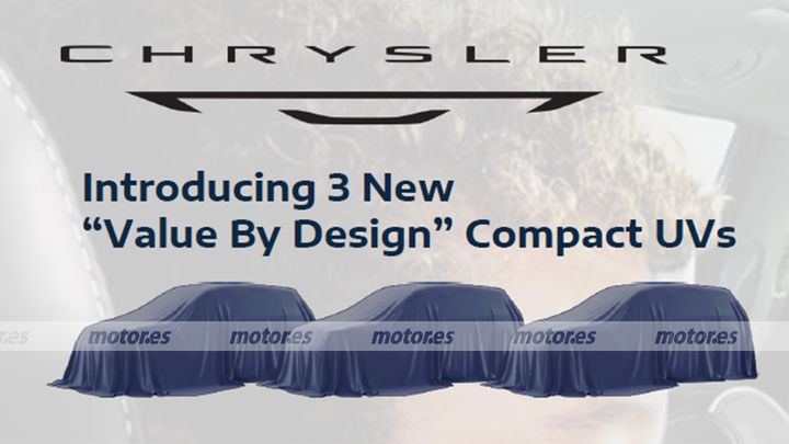 Las novedades de Chrysler de cara a 2030