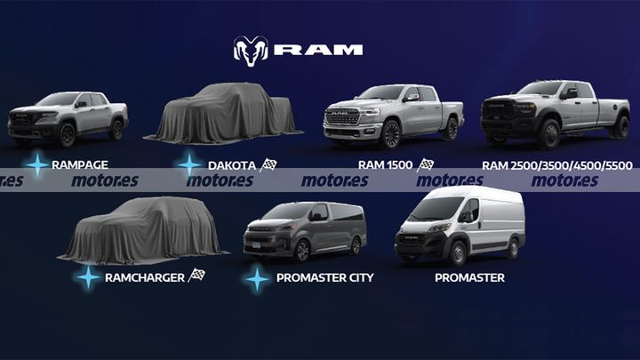 Las novedades de RAM de cara a 2030