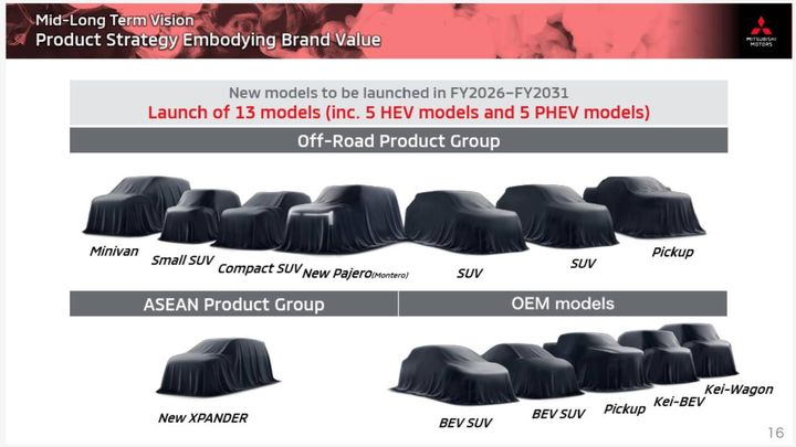 mitsubishi-pajero-montero-2026-oficial-s