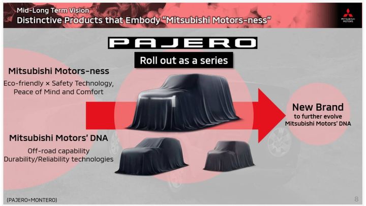 mitsubishi-pajero-montero-2026-oficial-s
