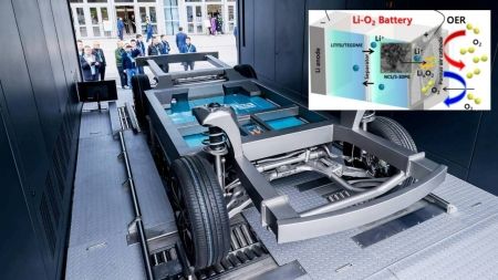 Más de 1.600 km de autonomía en un eléctrico: la promesa de las revolucionarias "baterías transpirables", mucho mejor que las de estado sólido