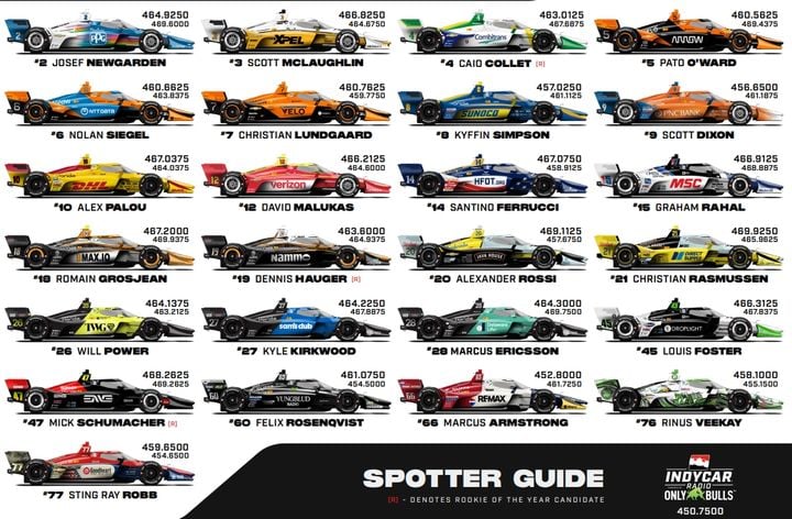 previo-road-america-2026114864-178189051