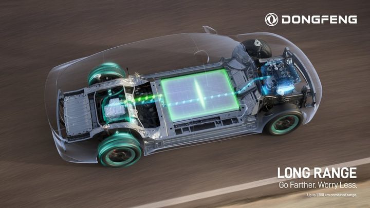Dongfeng