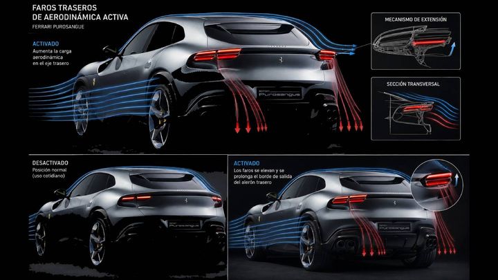 ferrari-patente-luces-traseras-aerodinam