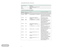 Volkswagen Passat VARIANT 2.0 TDI EXECUTIVE DSG AUTO 122CV 5P # IVA DEDUCIBLE, NAVY, PARKTRONIC - Miniatura 3