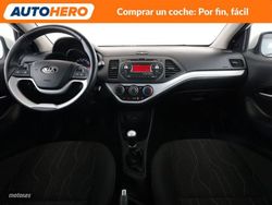 Kia Picanto 1.0 Concept - Miniatura 13