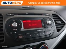 Kia Picanto 1.0 Concept - Miniatura 21