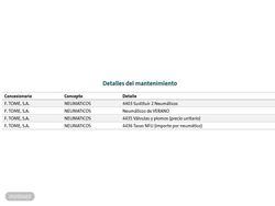 Audi Q3 Advanced - Miniatura 21