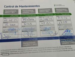 Hyundai Tucson 1.6 CRDI Maxx 85 kW (115 CV) - Miniatura 27