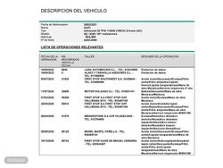 Audi Q2 Advanced 35 TFSI 110 kW (150 CV) S tronic - Miniatura 23