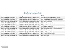 Volkswagen Polo Life 1.0 TSI 70 kW (95 CV) - Miniatura 21