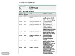 Volvo XC 60 B4 D Momentum Pro Auto 145 kW (197 CV) - Miniatura 27