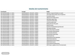 Cupra Formentor 1.5 TSI DSG 110 kW (150 CV) - Miniatura 27