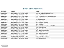 Volkswagen T-Cross Advance 1.0 TSI 81 kW (110 CV) DSG - Miniatura 24