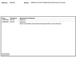 BMW Serie 2 225xe iPerformance Active Tourer 165 kW (224 CV) - Miniatura 27