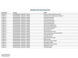 Volkswagen T-Roc Life 1.0 TSI 81 kW (110 CV) - Miniatura 25