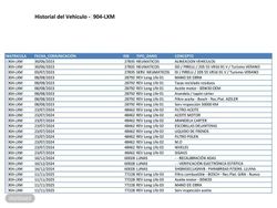 Volkswagen Golf 2.0 TDI 85 kW (115 CV) - Miniatura 24
