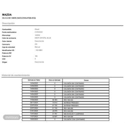 Mazda CX-5 2.2 DE Evolution AT 135 kW (184 CV) - Miniatura 25