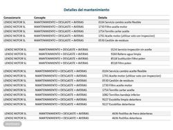 Cupra Formentor 2.0 TSI VZ 4Drive DSG 228 kW (310 CV) - Miniatura 25