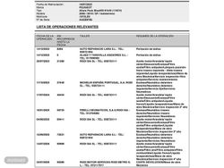 Peugeot 2008 BlueHDi 110 Allure Pack 81 kW (110 CV) - Miniatura 26