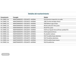 Volkswagen T-Roc Advance R-Line 2.0 TDI 110 kW (150 CV) - Miniatura 26