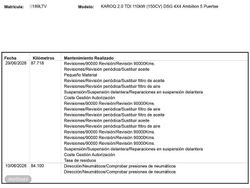 Skoda Karoq 2.0 TDI Ambition 4X4 DSG 110 kW (150 CV) - Miniatura 26