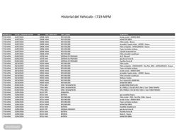 Renault Captur Evolution TCe GLP 74 kW (100 CV) - Miniatura 25
