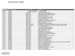 Toyota Proace Verso Furgon 1.5D GX L1 75 kW (102 CV) - Miniatura 21