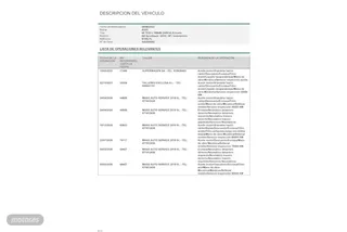 Audi Q3 SPORTBACK 45 TFSIe AUTO 245CV 5P # IVA DEDUCIBLE,PARKTRONIC,CAMARA TRASERA - Foto 1